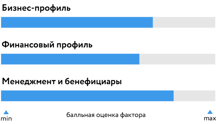 Пионер_БОСК_131025.png Пионер_БОСК_131025.png