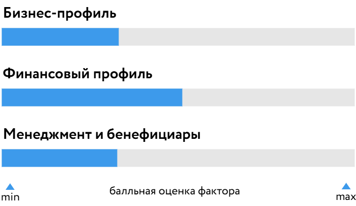 ЭТК_БОСК_221025.png ЭТК_БОСК_221025.png