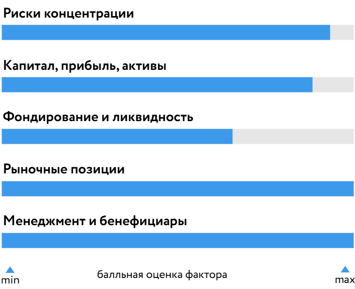 Сбер_БОСК_101025.png Сбер_БОСК_101025.png