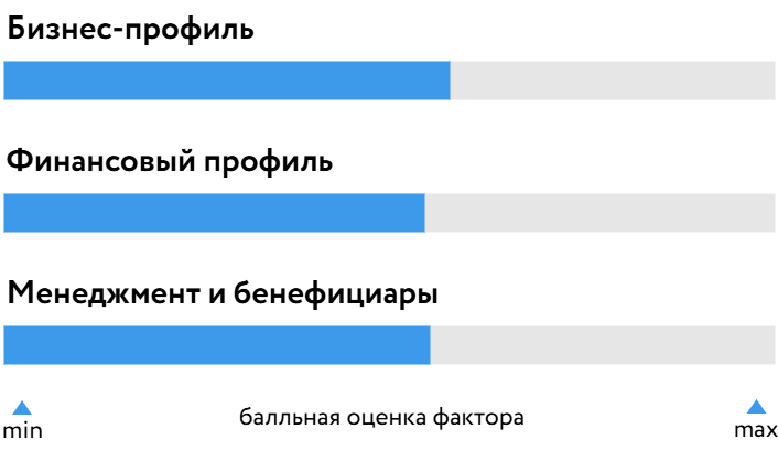 Вератек_БОСК_211025.png Вератек_БОСК_211025.png