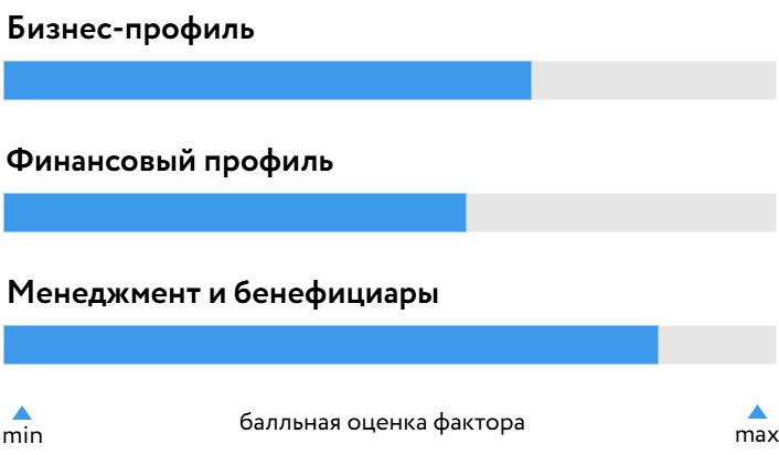 Брусника_БОСК_171025.png Брусника_БОСК_171025.png