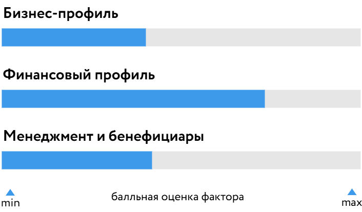 Автомоё_БОСК_061025.png Автомоё_БОСК_061025.png