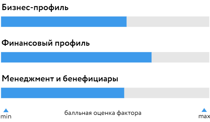 Лсистемы_БОСК_280825.png Лсистемы_БОСК_280825.png
