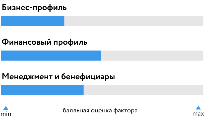 Кронос_БОСК_280726.png