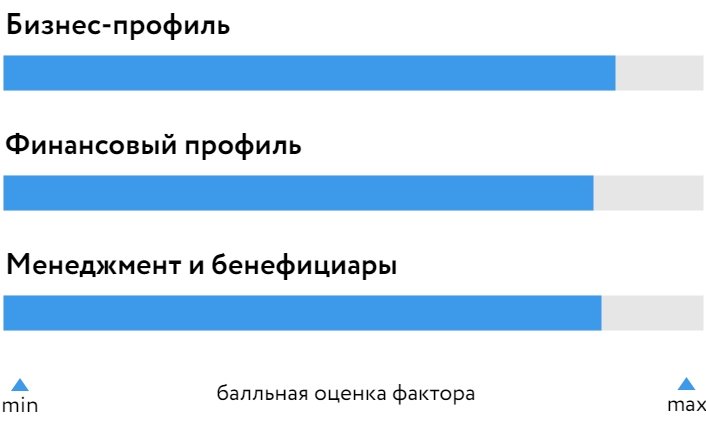 ПГК_БОСК_270325.png ПГК_БОСК_270325.png