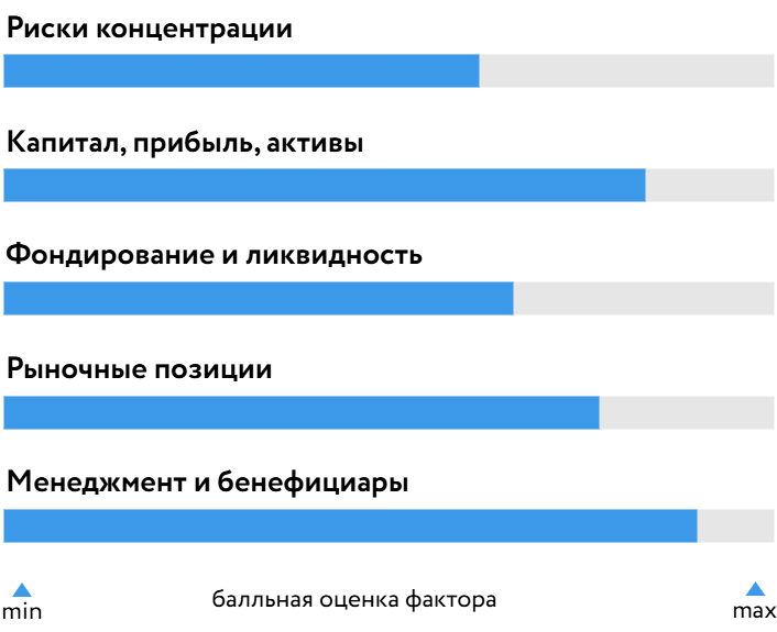 Дом.рф_БОСК_140725.drawio.png