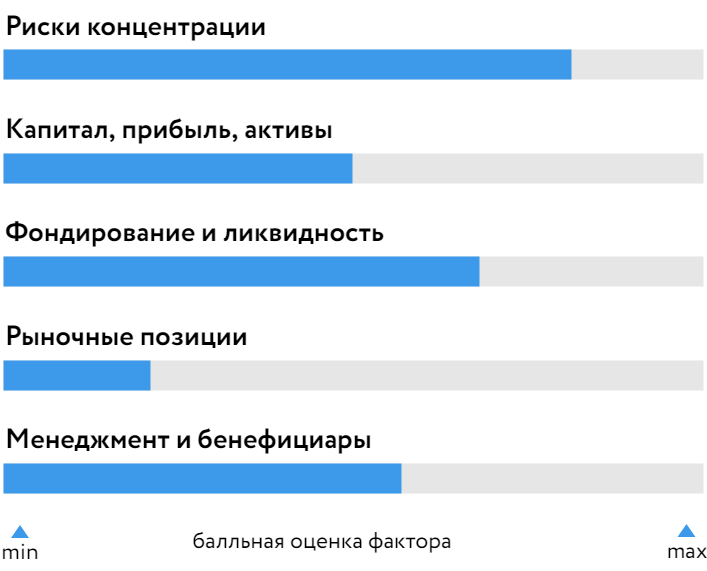 Урал-ФД_БОСК_260625.png Урал-ФД_БОСК_260625.png