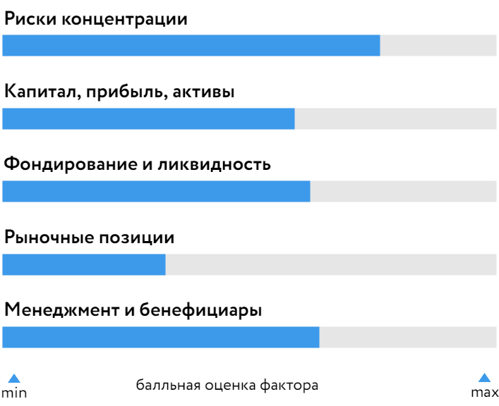 МФК_БОСК_140325.png МФК_БОСК_140325.png