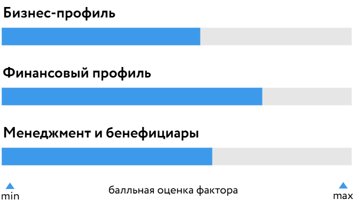 Лсистемы_БОСК_210826.png