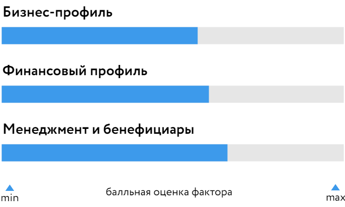 Аэроклуб_БОСК_270525.png Аэроклуб_БОСК_270525.png