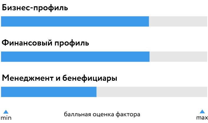 Технотранс_БОСК_220926.png
