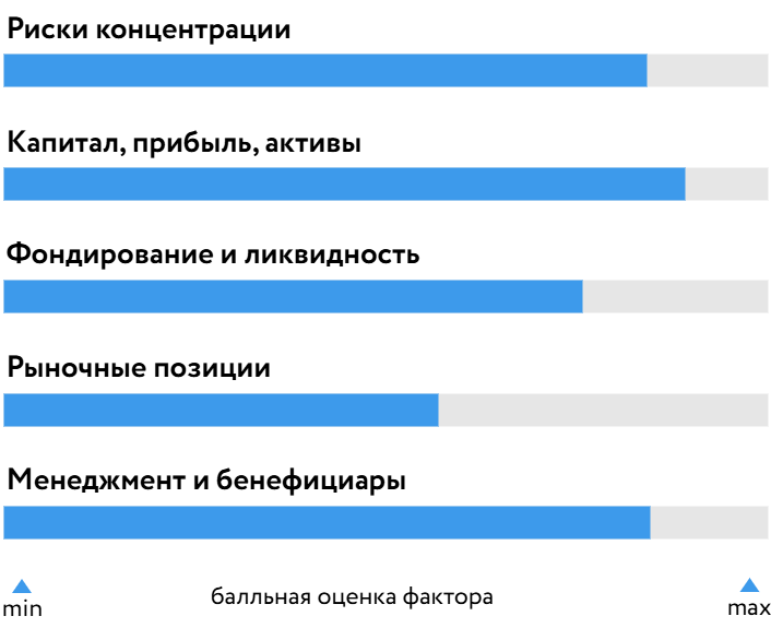 Экспобанк_БОСК_050526.png