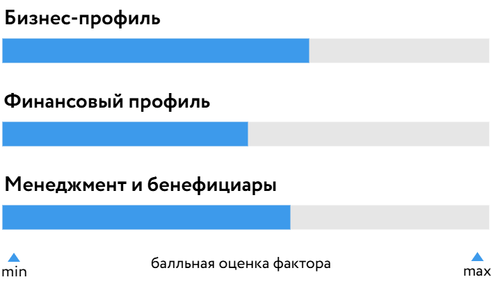 Патриот_Групп_БОСК_271026.png