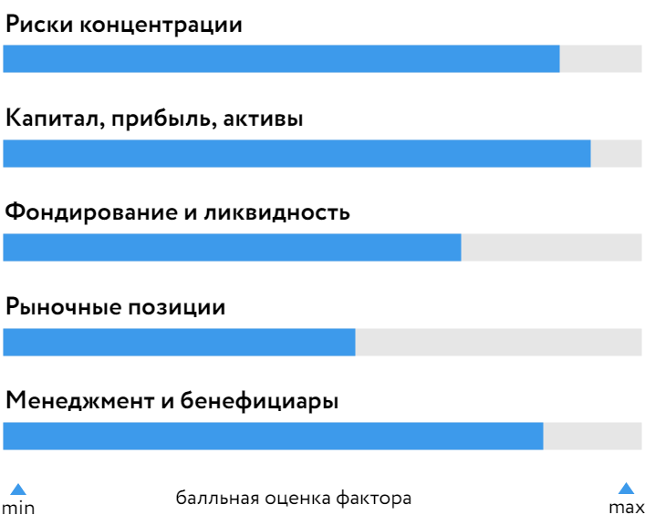 Экспобанк_БОСК_140525.png Экспобанк_БОСК_140525.png