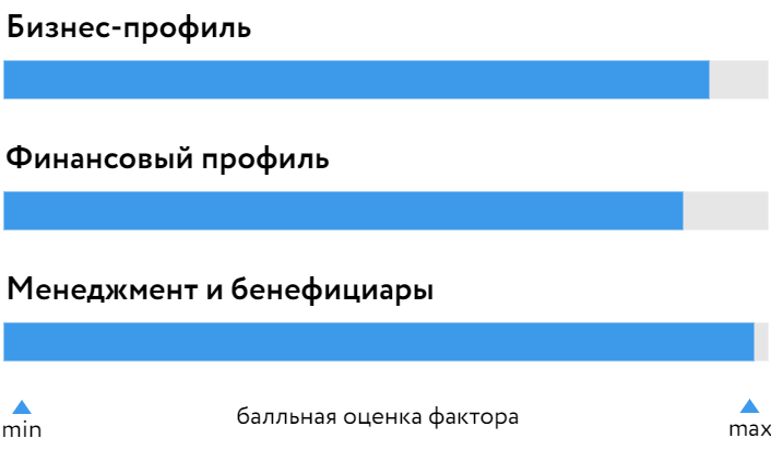 Полюс_БОСК_310325.png Полюс_БОСК_310325.png