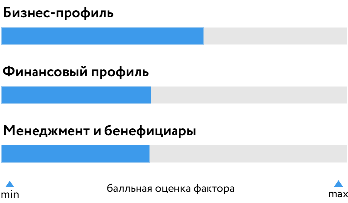 Кристалл_БОСК_060726.png Кристалл_БОСК_060726.png