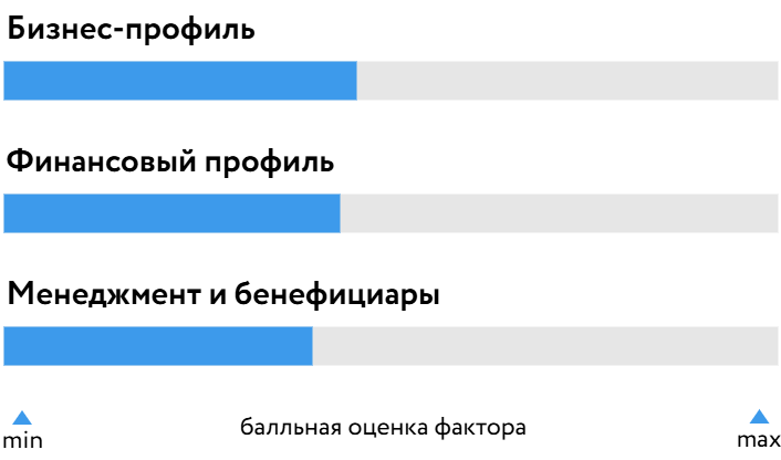ЛКХ_БОСК_160226.png ЛКХ_БОСК_160226.png