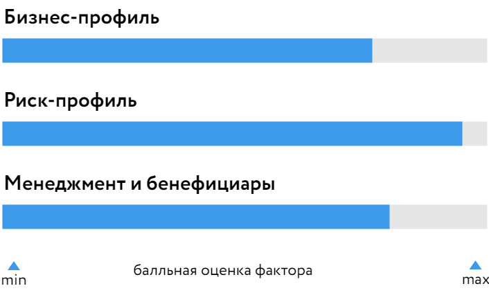 Согласие-Вита_170425.png Согласие-Вита_170425.png