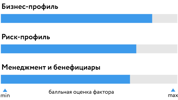 ВСК_БОСК_100626.png ВСК_БОСК_100626.png
