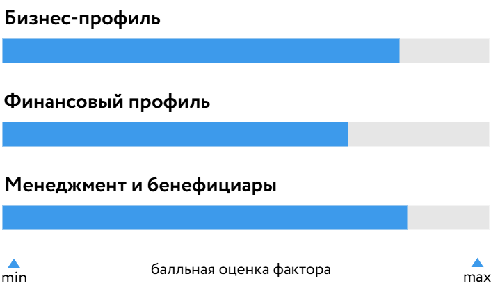 Инвитро_БОСК_240726.png