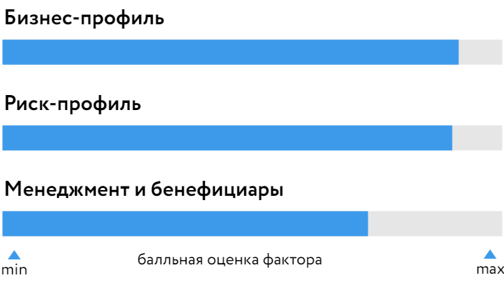 ВСК_БОСК_160625.png ВСК_БОСК_160625.png