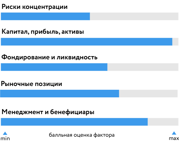 Новиком_БОСК_251125.png Новиком_БОСК_251125.png