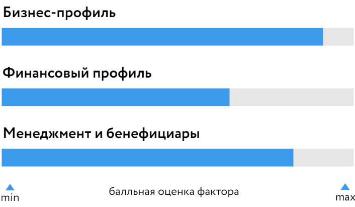 Селигдар_БОСК_290825.png Селигдар_БОСК_290825.png