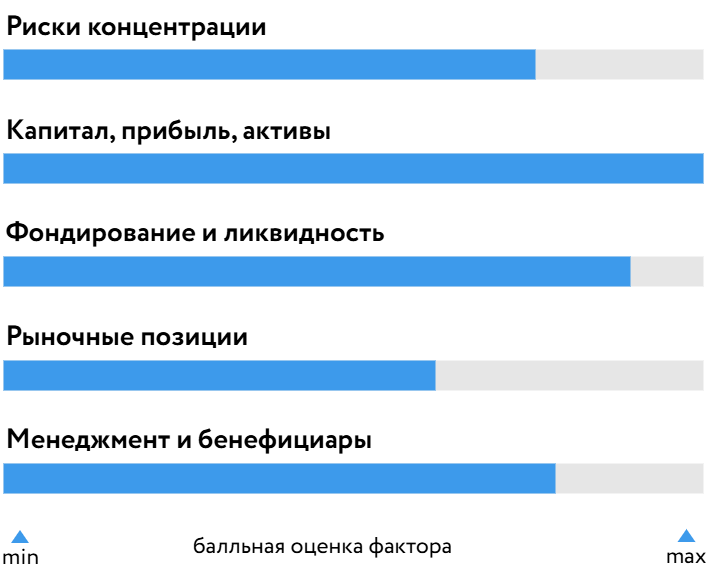 АйСиБиСи_БОСК_010626.png