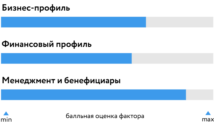 Брусника_БОСК_011026.png Брусника_БОСК_011026.png