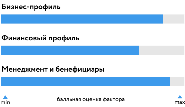 НоваБев_БОСК_220626.png