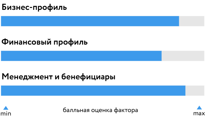 НоваБев_БОСК_250625.png НоваБев_БОСК_250625.png