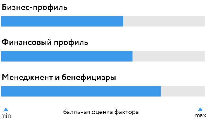 НАД_БОСК_220525.png НАД_БОСК_220525.png
