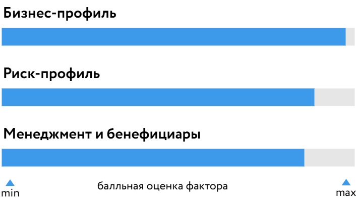 АльфаСтрахование-Жизнь_БОСК_020626.png АльфаСтрахование-Жизнь_БОСК_020626.png