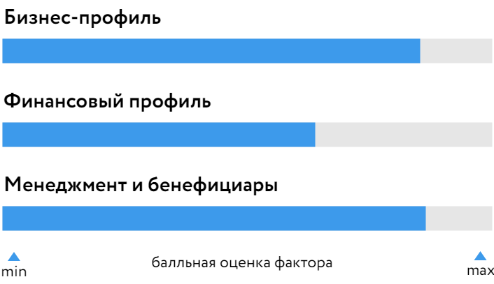СГ_Транс_БОСК_090625.png СГ_Транс_БОСК_090625.png