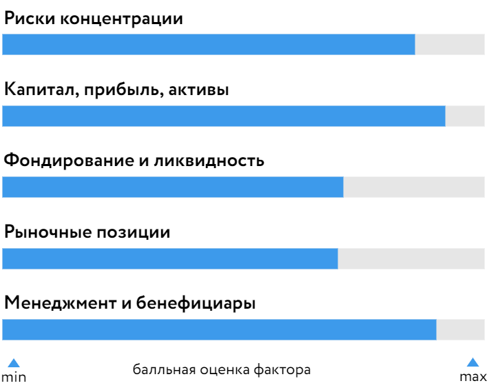 БСПБ_БОСК_060226.png БСПБ_БОСК_060226.png