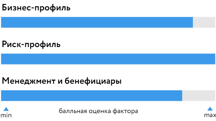 БОСК_РГС Жизнь_300425.png БОСК_РГС Жизнь_300425.png