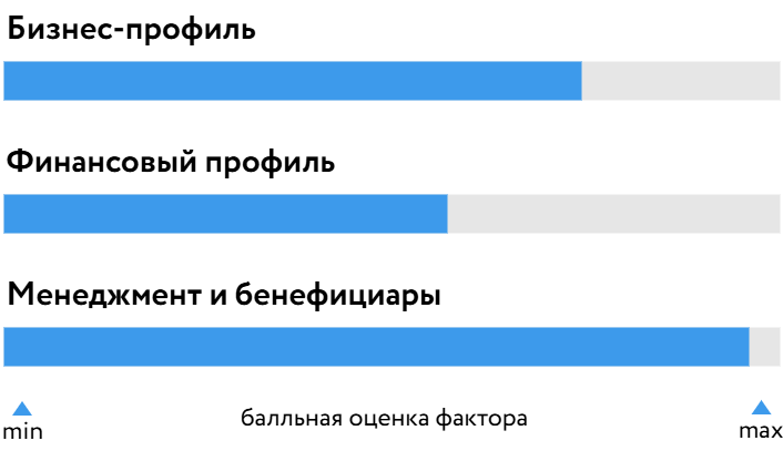 Самолет БОСК_120226.png Самолет БОСК_120226.png