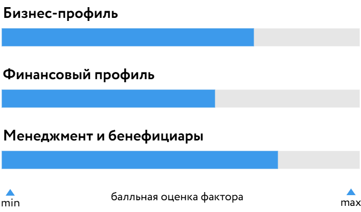 СУ-555_БОСК_140526.png СУ-555_БОСК_140526.png