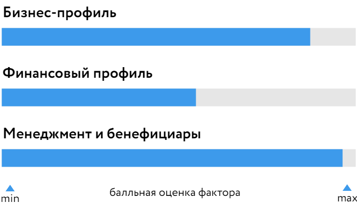 СТМ_БОСК_110625.png
