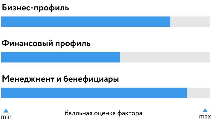 Полипласт_БОСК_101125.png Полипласт_БОСК_101125.png