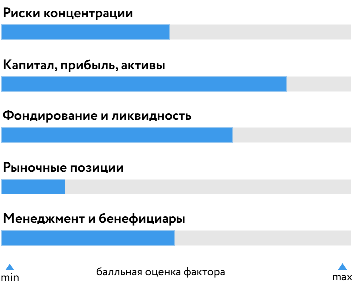 Горбанк_БОСК_270426.png