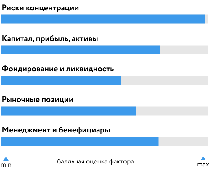 Уралсиб_БОСК_070726.png Уралсиб_БОСК_070726.png