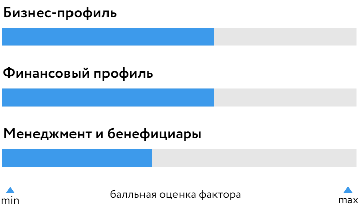 Повадино_БОСК_090724.png