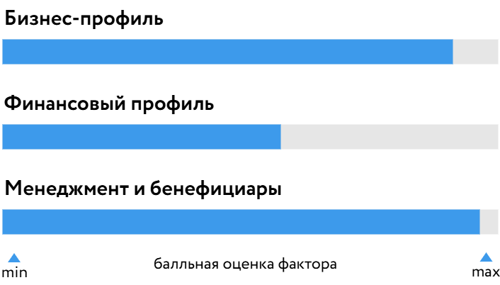 Группа_Синара_БОСК_260626.png