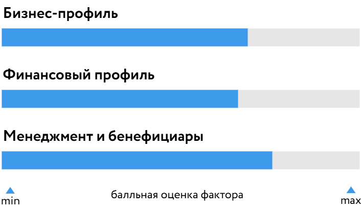 МИСК_БОСК_310826.png