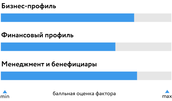 Инвитро_БОСК_290725.png