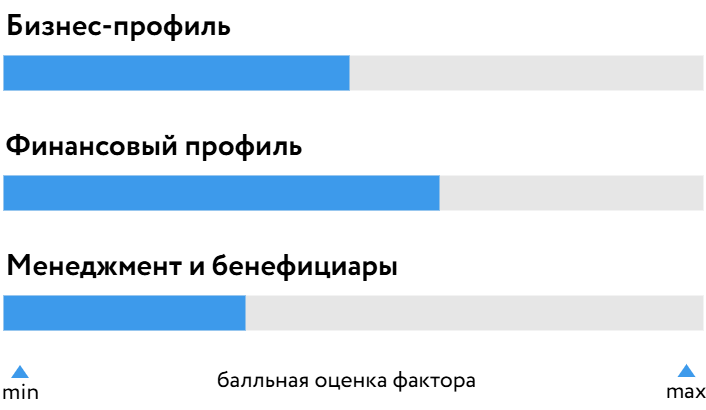 Айдеко_БОСК_100826.png Айдеко_БОСК_100826.png
