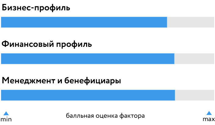 ВИС_БОСК_180725.png ВИС_БОСК_180725.png