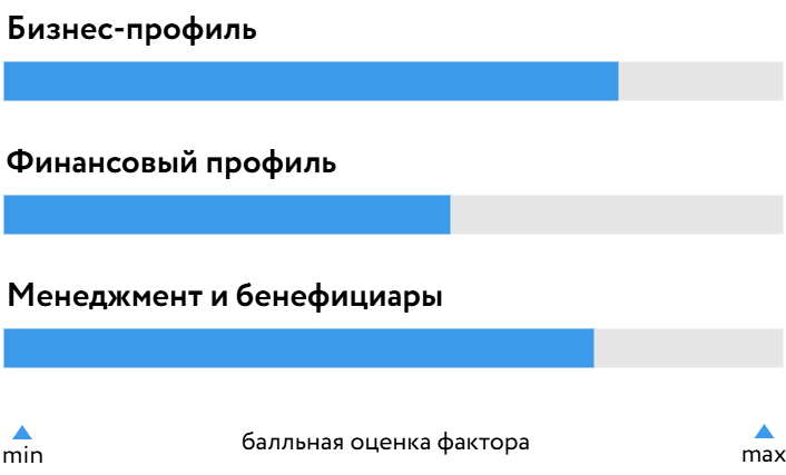 ГМС_БОСК_240926.png ГМС_БОСК_240926.png