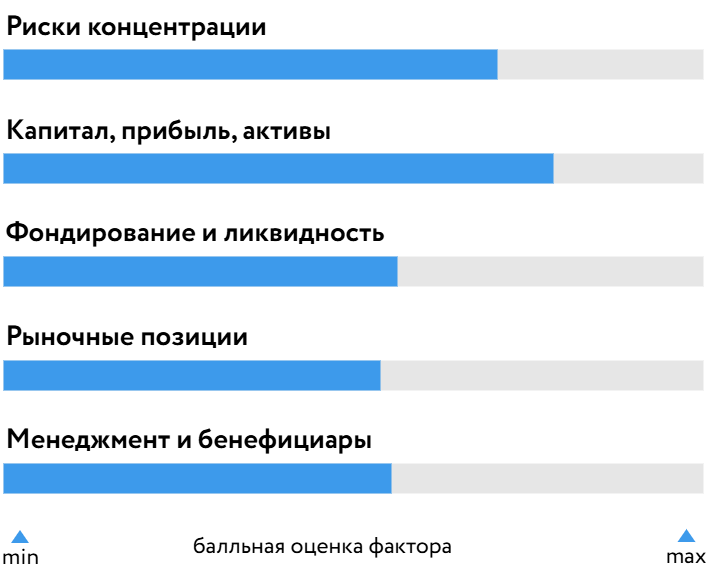 Центрокредит_БОСК_271125.png Центрокредит_БОСК_271125.png